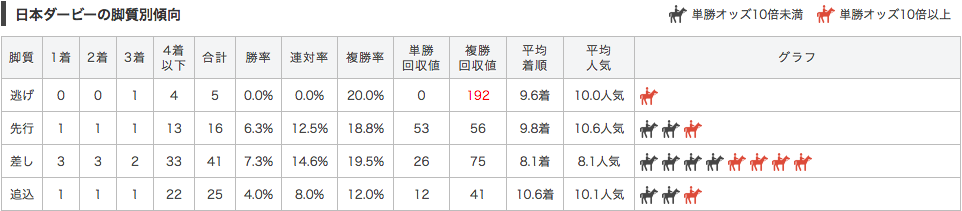 f:id:keibanotameno:20160524200633p:plain f:id:keibanotameno:20160524200633p:plain
