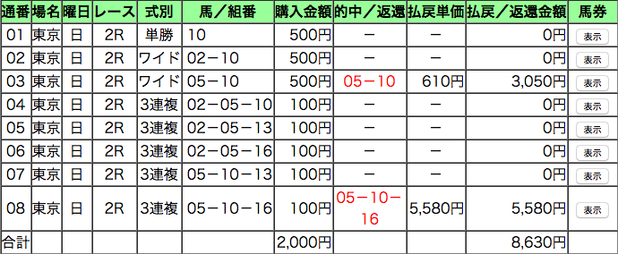 f:id:keibanotameno:20160531100906p:plain f:id:keibanotameno:20160531100906p:plain