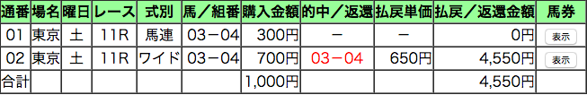 f:id:keibanotameno:20160531102755p:plain f:id:keibanotameno:20160531102755p:plain
