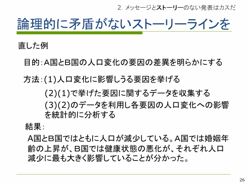 f:id:keigomi29:20140211131413g:plain f:id:keigomi29:20140211131413g:plain