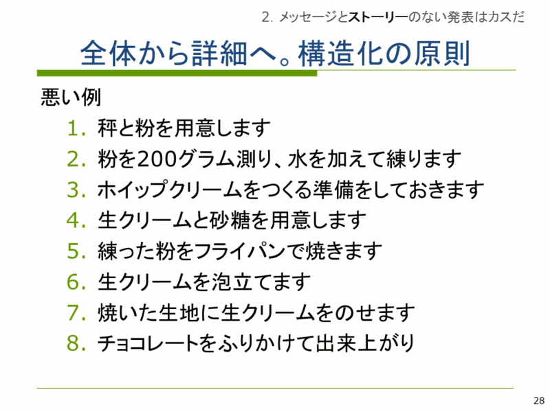 f:id:keigomi29:20140211131556g:plain f:id:keigomi29:20140211131556g:plain
