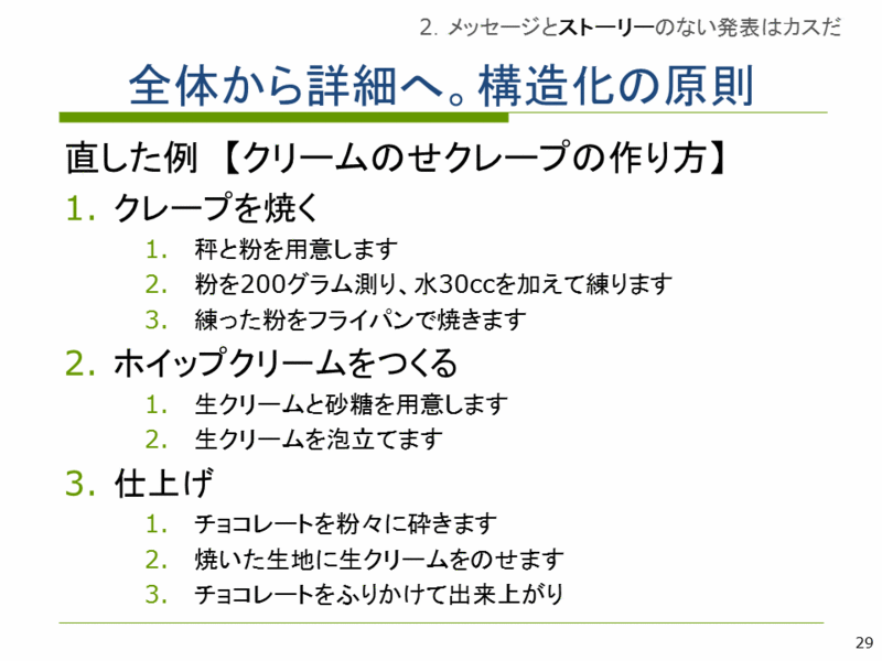 f:id:keigomi29:20140211131619g:plain f:id:keigomi29:20140211131619g:plain