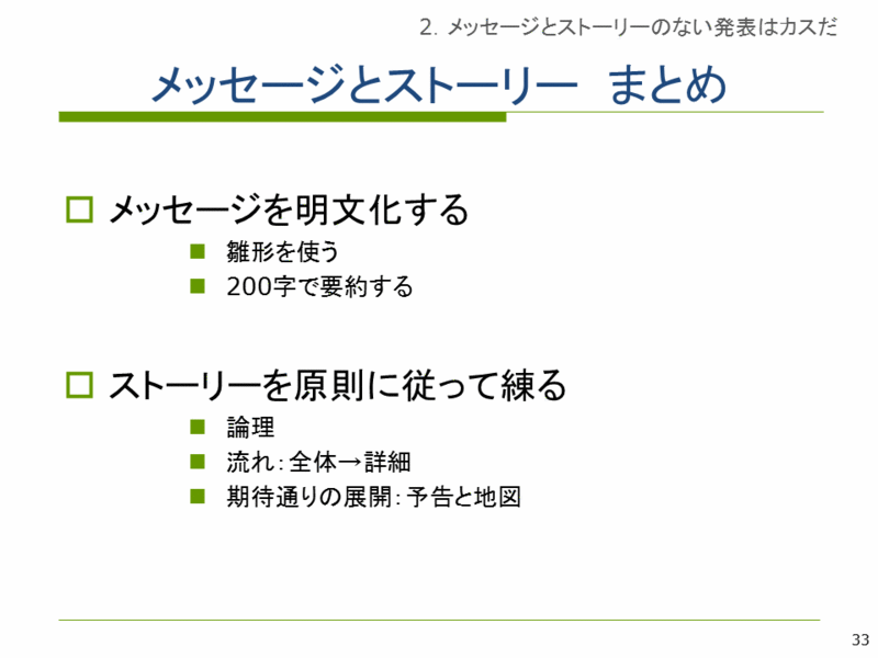 f:id:keigomi29:20140211132012g:plain f:id:keigomi29:20140211132012g:plain