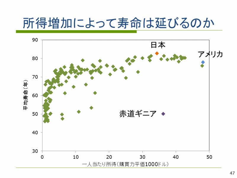f:id:keigomi29:20140211132820g:plain f:id:keigomi29:20140211132820g:plain