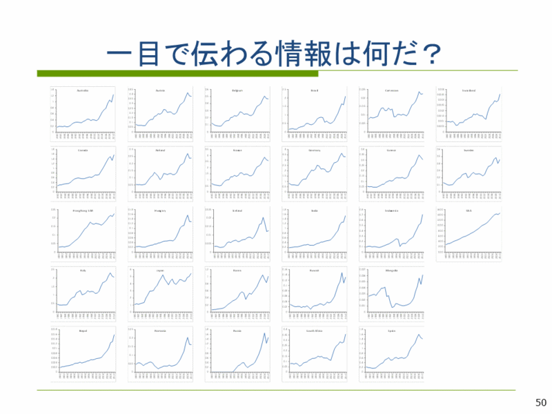 f:id:keigomi29:20140211132938g:plain f:id:keigomi29:20140211132938g:plain