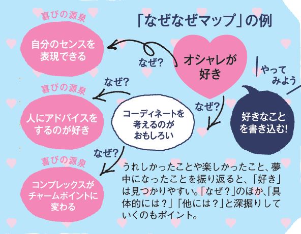 f:id:keimanahensyu:20160304164835j:plain