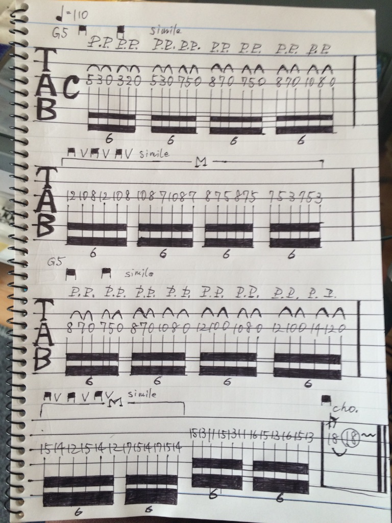 f:id:kemoxxxxx:20150908140750j:image