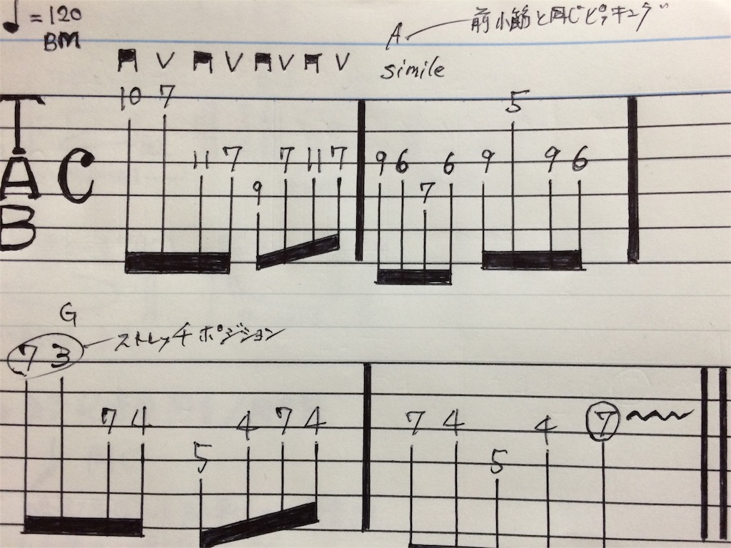 f:id:kemoxxxxx:20151002204954j:image f:id:kemoxxxxx:20151002204954j:image