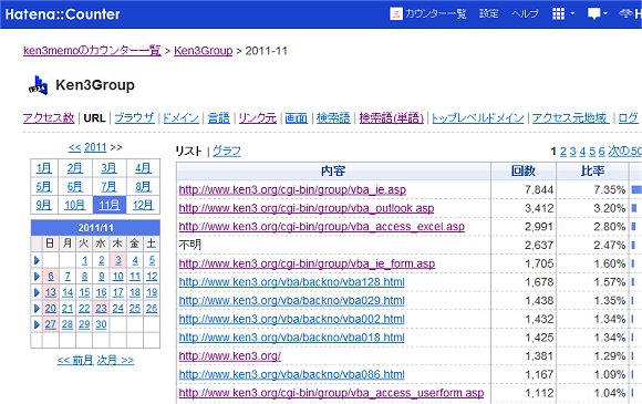f:id:ken3memo:20111201051239j:image f:id:ken3memo:20111201051239j:image