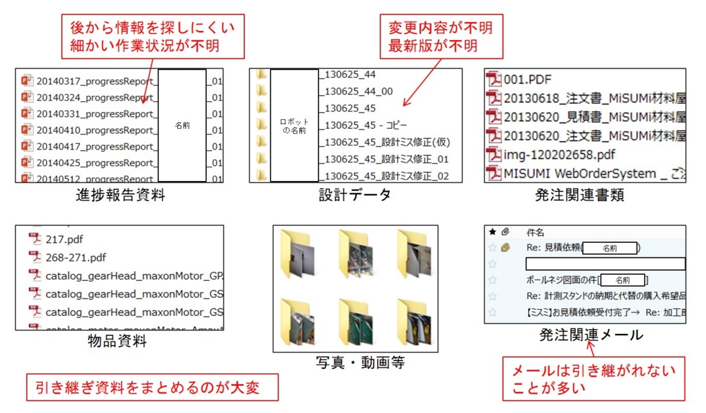 f:id:kengo700:20160121192531j:plain:w550 f:id:kengo700:20160121192531j:plain:w550