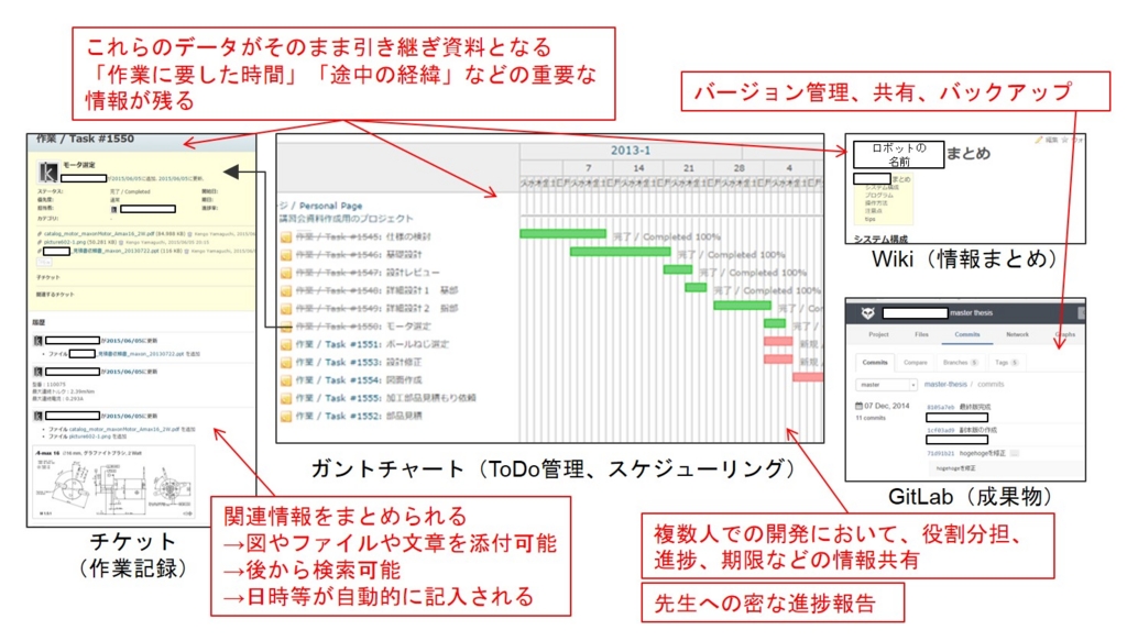 f:id:kengo700:20160121195538j:plain:w550 f:id:kengo700:20160121195538j:plain:w550
