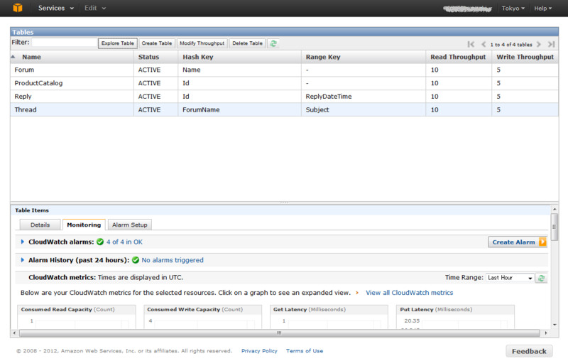 f:id:kenjifunasaki:20121129183230p:plain f:id:kenjifunasaki:20121129183230p:plain