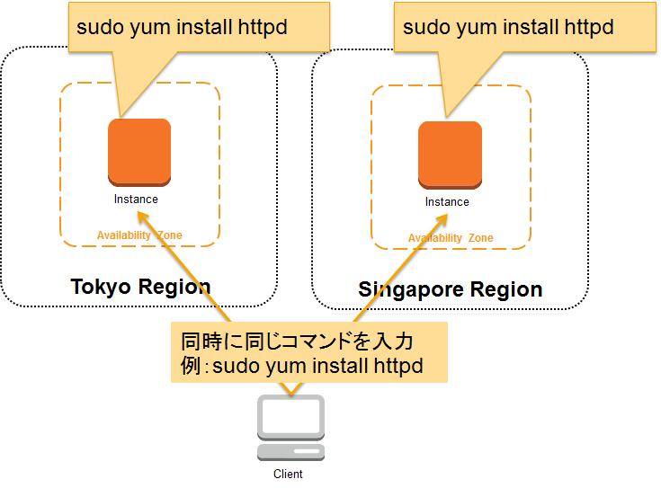 f:id:kenjifunasaki:20121213210346p:plain f:id:kenjifunasaki:20121213210346p:plain