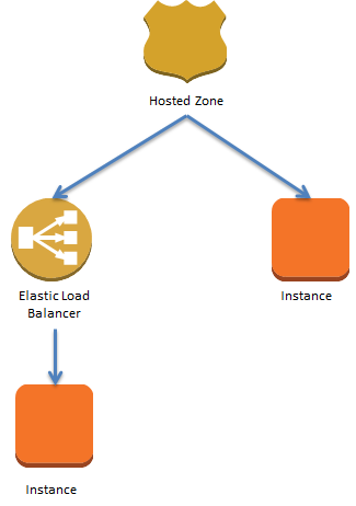 f:id:kenjifunasaki:20130212190700p:plain f:id:kenjifunasaki:20130212190700p:plain
