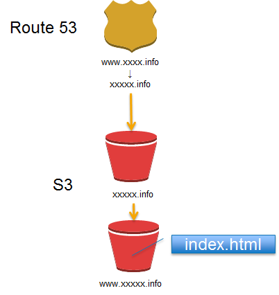 f:id:kenjifunasaki:20130213142140p:plain f:id:kenjifunasaki:20130213142140p:plain
