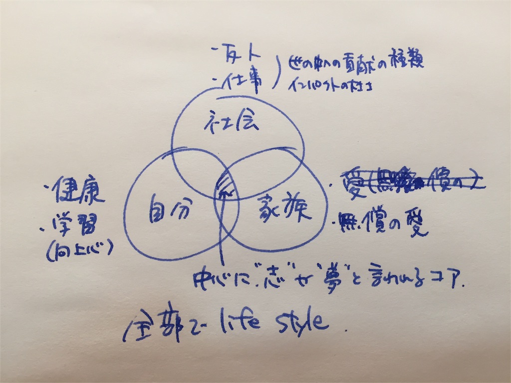 f:id:kenjimatsuki:20160707171156j:image f:id:kenjimatsuki:20160707171156j:image