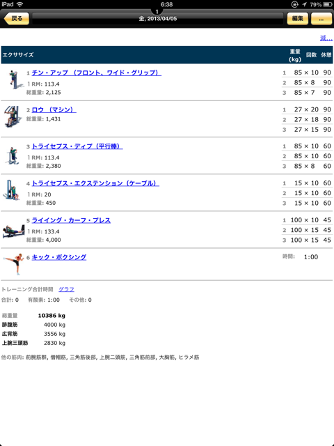 f:id:kenkonken:20130408064049j:plain f:id:kenkonken:20130408064049j:plain