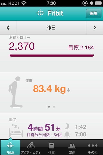 f:id:kenkonken:20130509074004j:image:w400 f:id:kenkonken:20130509074004j:image:w400