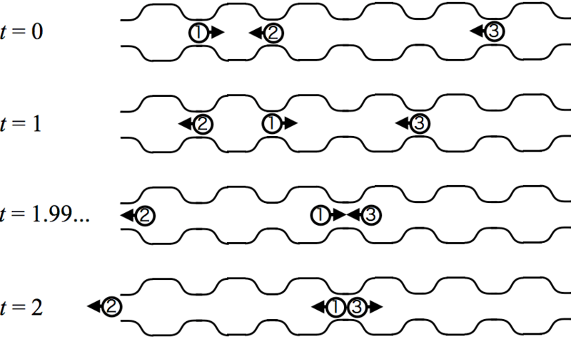 f:id:kenkoooo:20150202020621p:plain f:id:kenkoooo:20150202020621p:plain