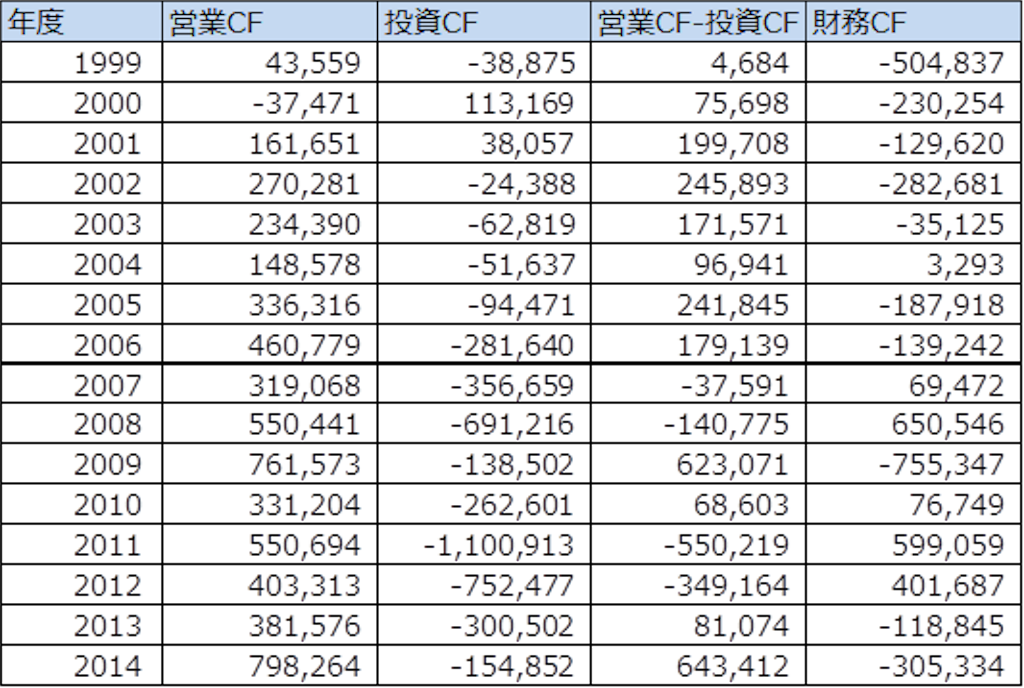 f:id:kent_s:20151227165152p:image f:id:kent_s:20151227165152p:image