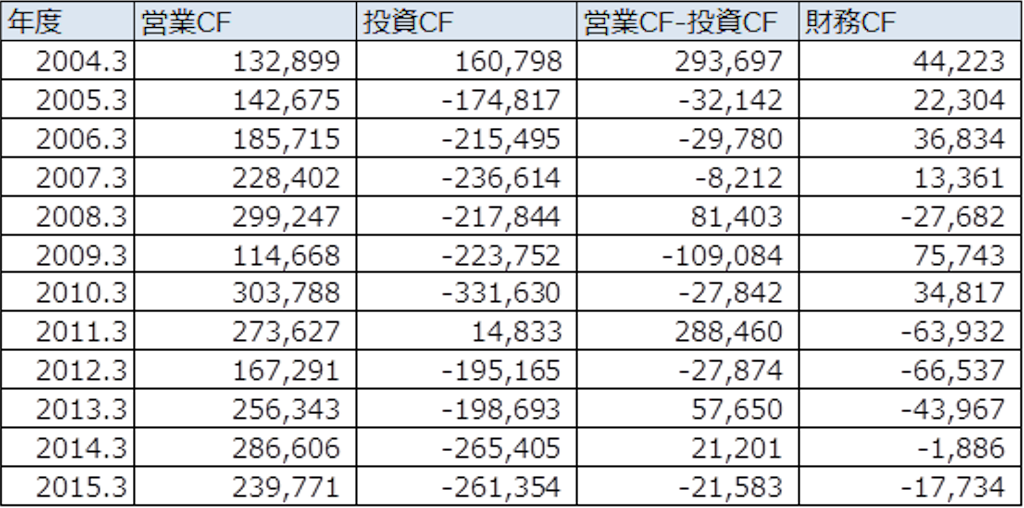 f:id:kent_s:20151228103917p:image f:id:kent_s:20151228103917p:image