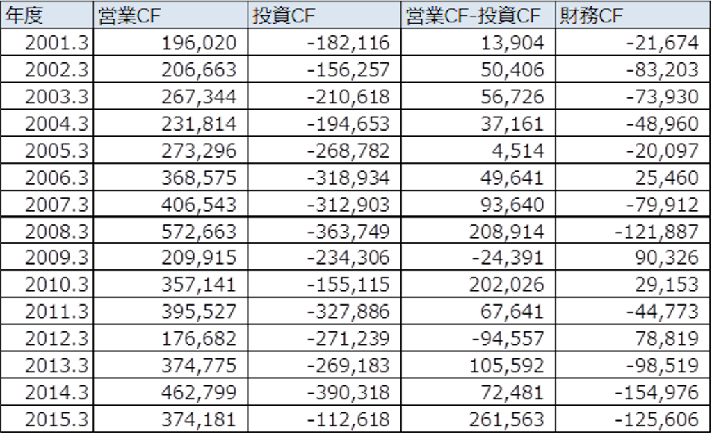 f:id:kent_s:20151230091324p:image f:id:kent_s:20151230091324p:image