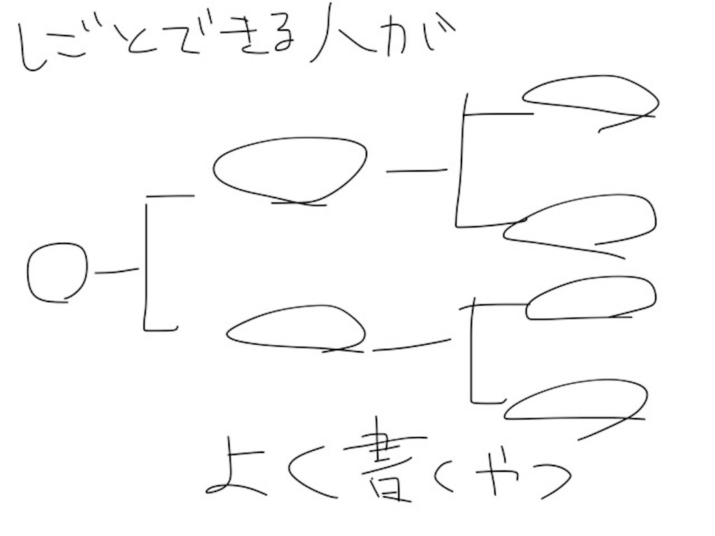 f:id:kfo_hiji:20160126011007j:image f:id:kfo_hiji:20160126011007j:image