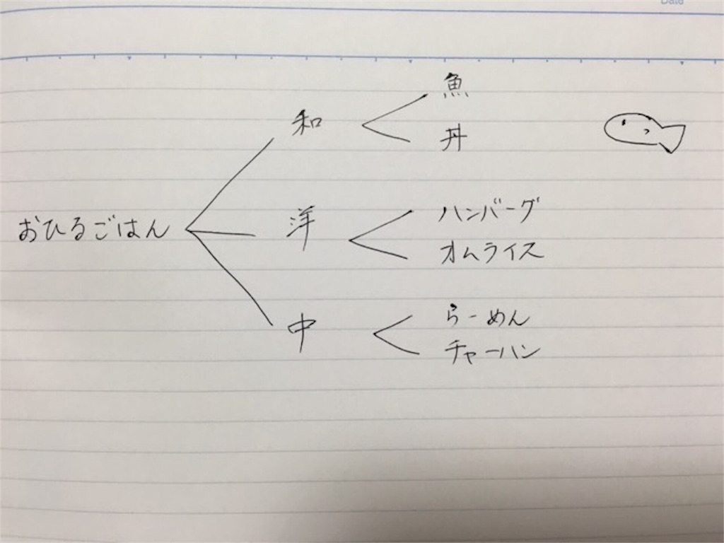 f:id:kfo_hiji:20160126011029j:image f:id:kfo_hiji:20160126011029j:image