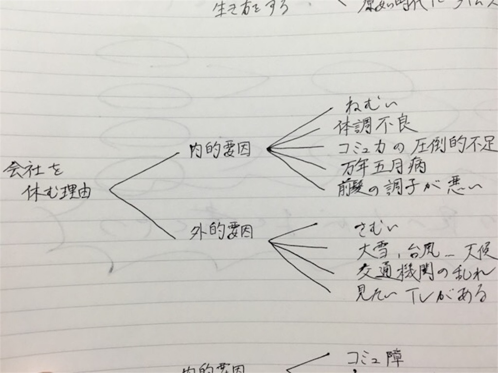 f:id:kfo_hiji:20160126011038j:image f:id:kfo_hiji:20160126011038j:image
