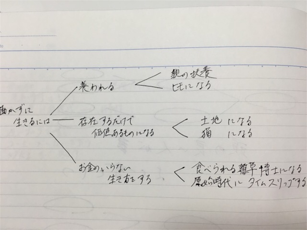 f:id:kfo_hiji:20160126011051j:image f:id:kfo_hiji:20160126011051j:image