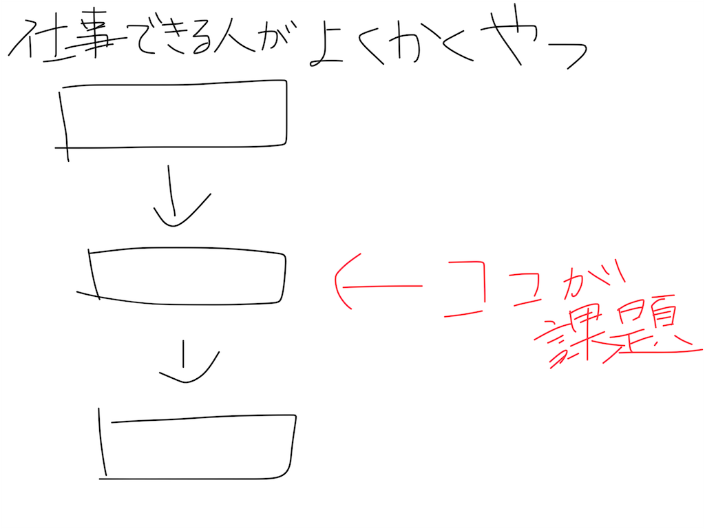 f:id:kfo_hiji:20160209235057p:image f:id:kfo_hiji:20160209235057p:image