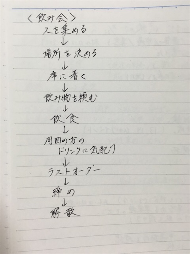f:id:kfo_hiji:20160209235757j:image f:id:kfo_hiji:20160209235757j:image