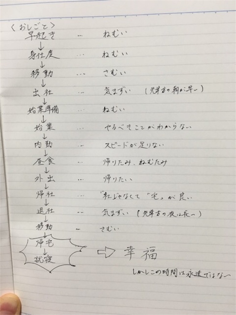 f:id:kfo_hiji:20160210000424j:image f:id:kfo_hiji:20160210000424j:image