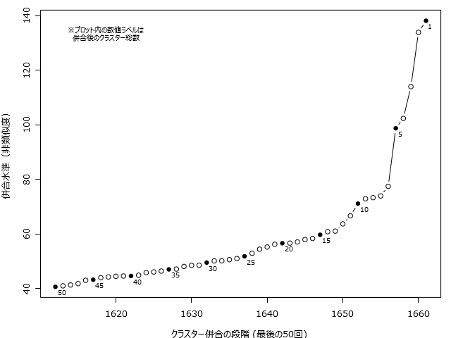 f:id:kgotolibrary:20160514231756p:plain f:id:kgotolibrary:20160514231756p:plain