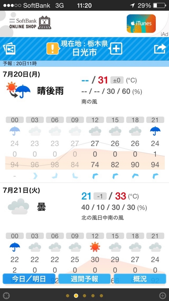 f:id:khannic:20150720112019j:plain