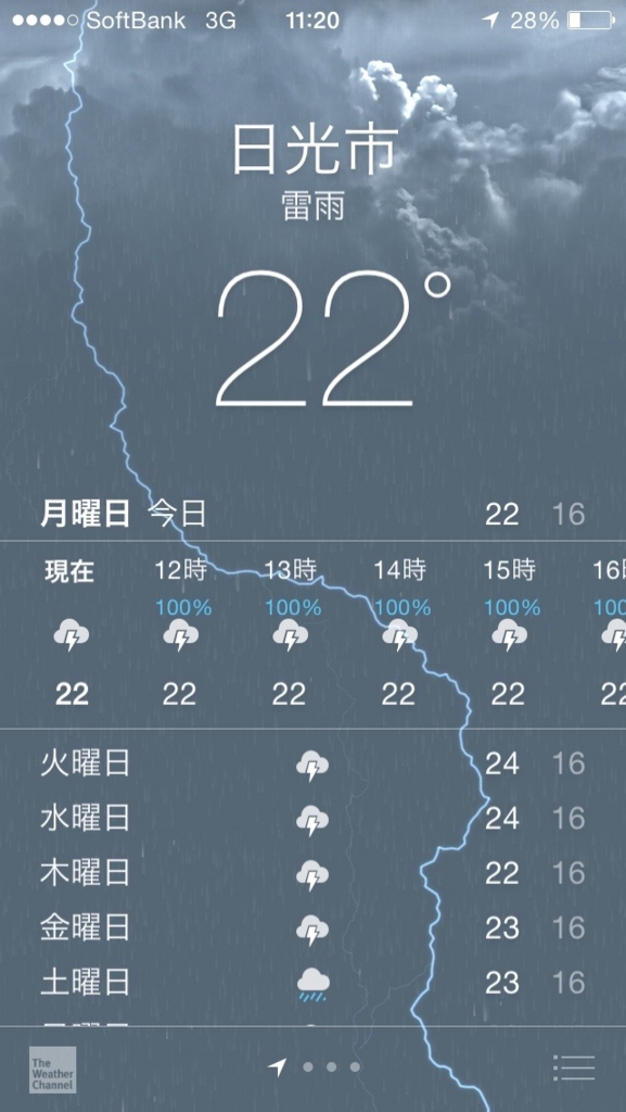 f:id:khannic:20150720112051j:plain