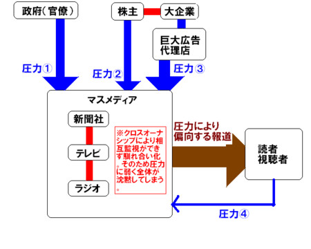 f:id:kibashiri:20110803171611j:image f:id:kibashiri:20110803171611j:image