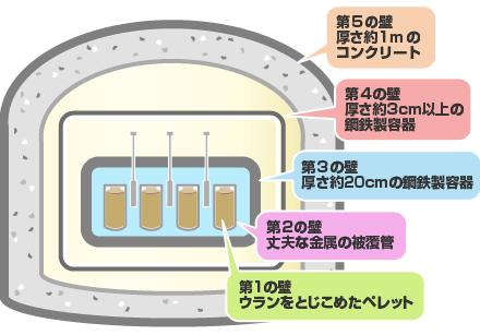 f:id:kibashiri:20120415144837g:image
