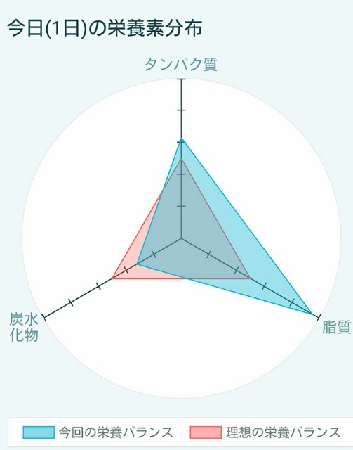 f:id:kicokico:20160601181443j:image f:id:kicokico:20160601181443j:image