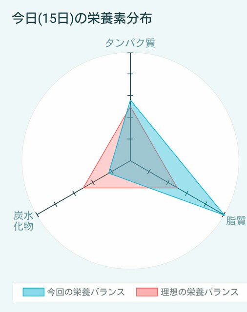 f:id:kicokico:20160615192548j:image f:id:kicokico:20160615192548j:image