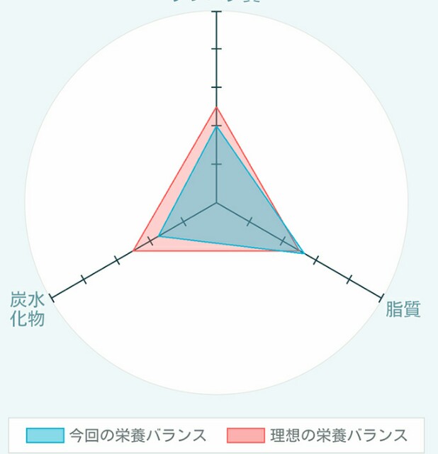 f:id:kicokico:20160619200303j:image