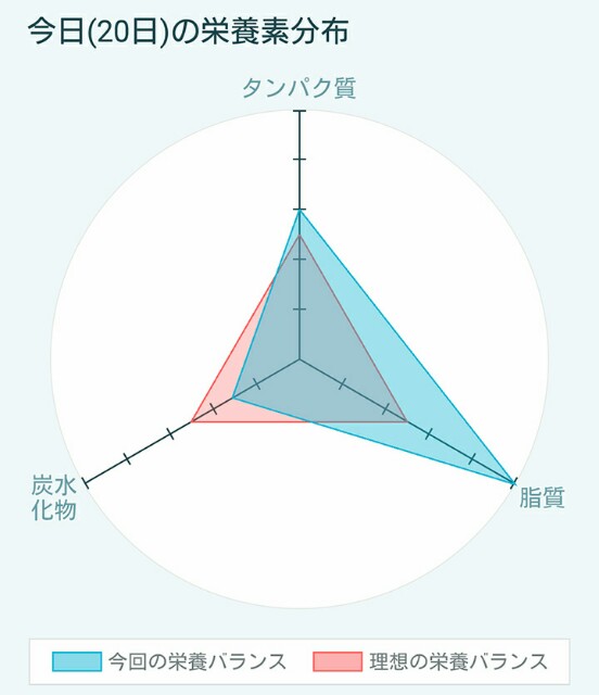 f:id:kicokico:20160620184130j:image f:id:kicokico:20160620184130j:image