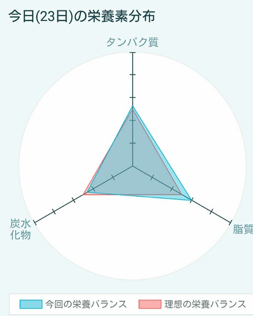 f:id:kicokico:20160623200325j:image f:id:kicokico:20160623200325j:image