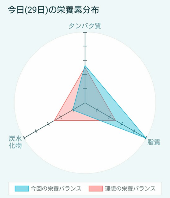 f:id:kicokico:20160629191849j:image f:id:kicokico:20160629191849j:image