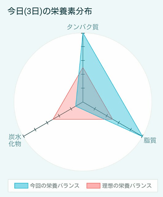 f:id:kicokico:20160703173946j:image f:id:kicokico:20160703173946j:image