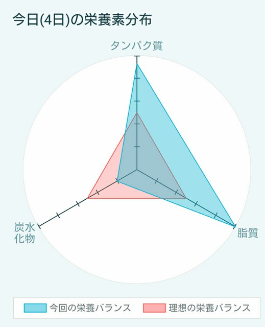 f:id:kicokico:20160704185558j:image f:id:kicokico:20160704185558j:image