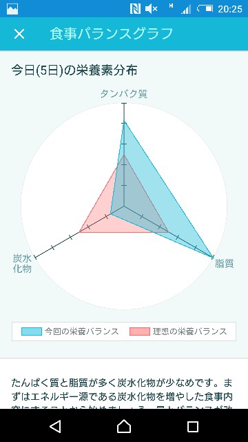 f:id:kicokico:20160706052148j:image f:id:kicokico:20160706052148j:image