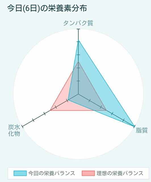 f:id:kicokico:20160706205012j:image f:id:kicokico:20160706205012j:image