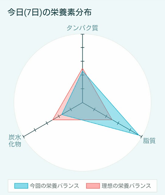 f:id:kicokico:20160707204924j:image f:id:kicokico:20160707204924j:image