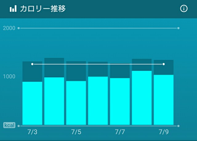 f:id:kicokico:20160710112010j:image f:id:kicokico:20160710112010j:image